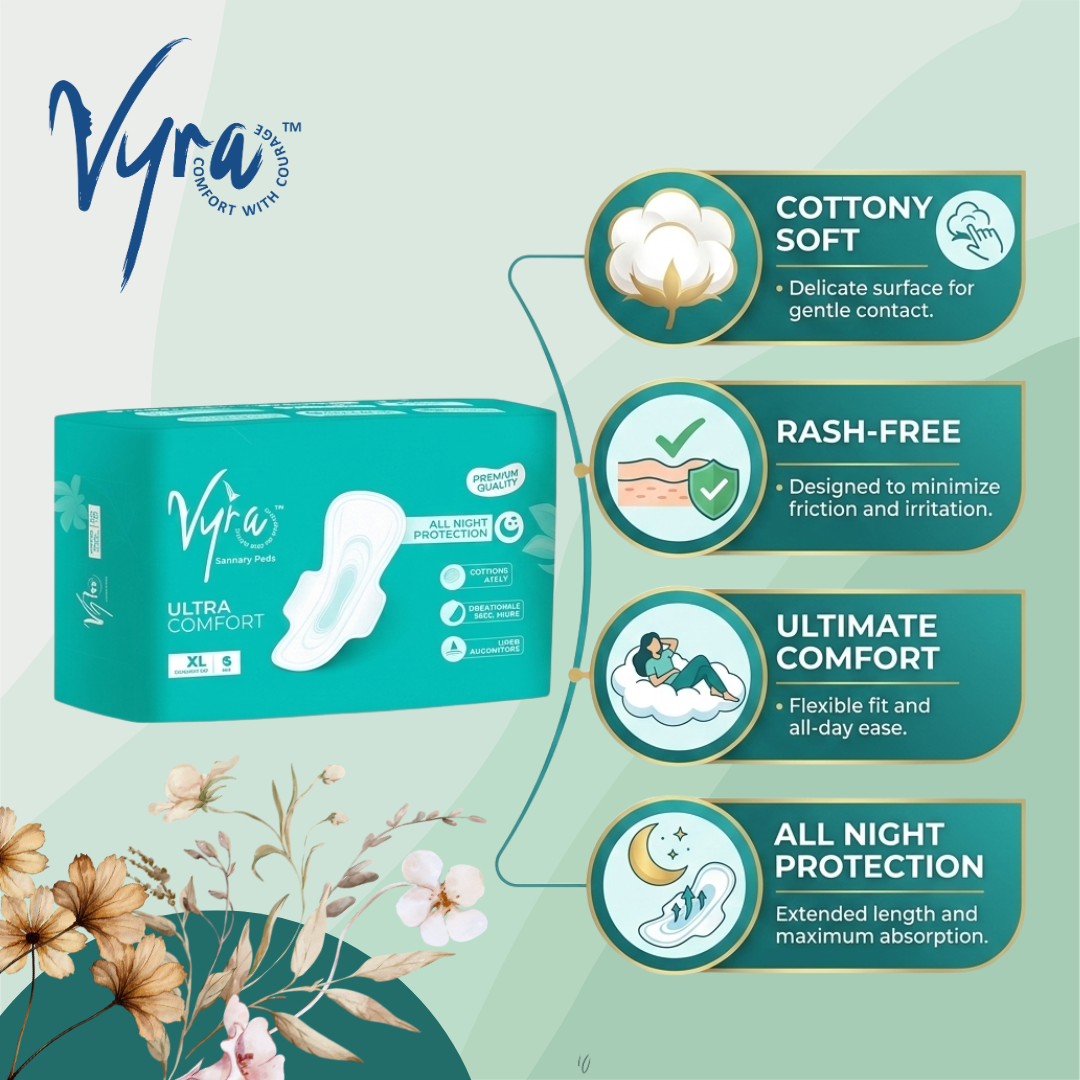 VYRA Ultra thin Cottony _All night comfort _XL _ 12 Pads _Rash free Sanitary Pad (Combo of 2 )