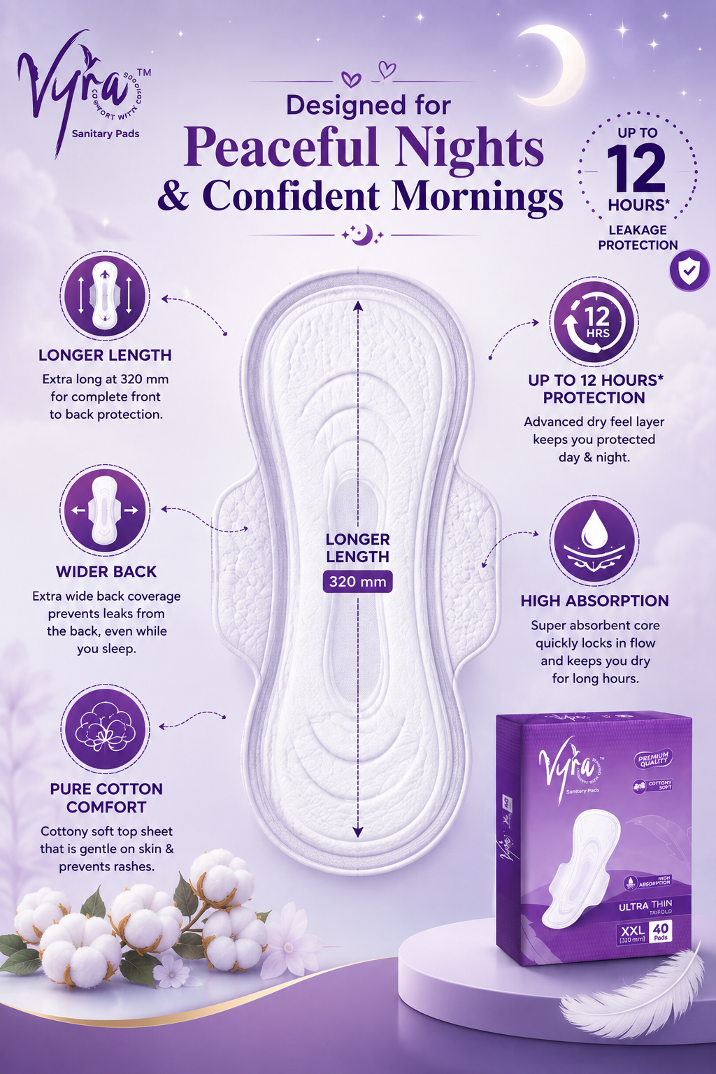 Best Overnight Sanitary Pads Infographic – 320 mm Cotton-Soft Leak-Proof Protection for Heavy Flow